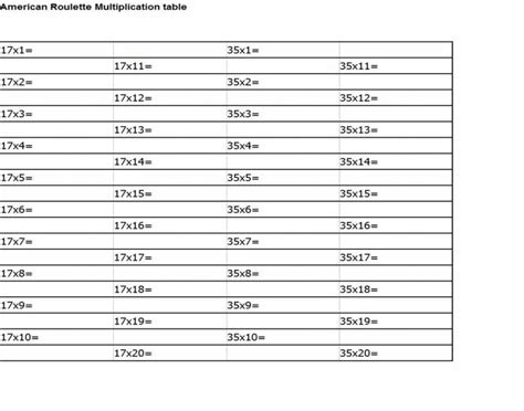 roulette multiplication table|Roulette multiplication table Quiz .